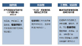 VOCs研究報告圖片